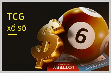 Game Slots Phiêu Lưu